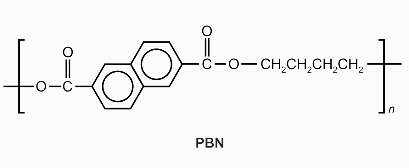 pbn